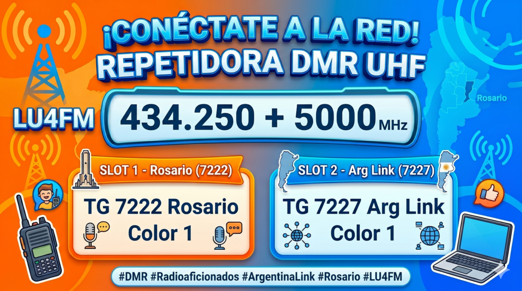 Repetidoras del Radio Club Rosario